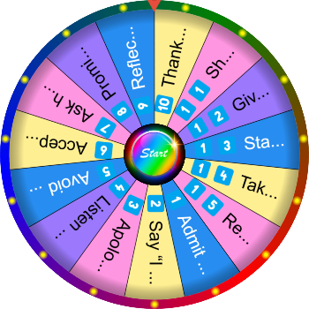 🌀 How Do You Take Responsibility After a Fight? – SpinzyWheel🌀