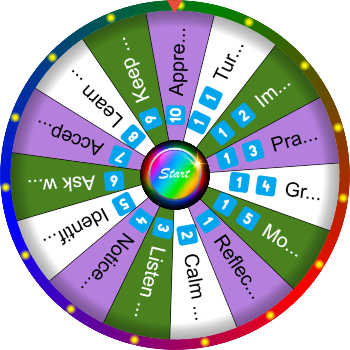 🌀 How Do You Learn from Disagreements? – SpinzyWheel🌀