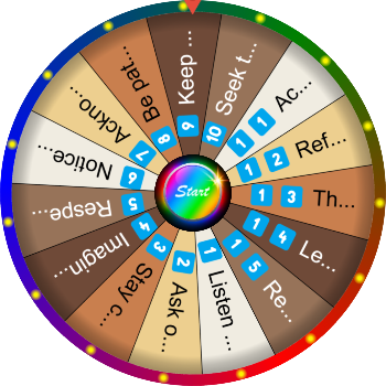 🌀 What Helps You Understand Others’ Views? – SpinzyWheel🌀