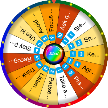 🌀 How Do You Avoid Fighting? – SpinzyWheel🌀