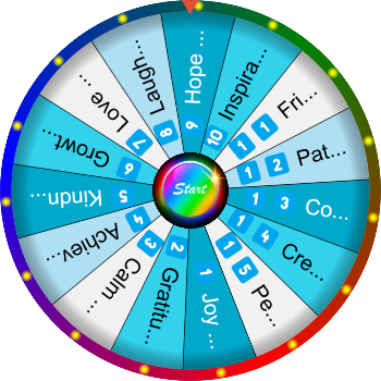 🌀 Say One Positive Word About Today – SpinzyWheel 🌀