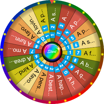 🌀 What Thought Makes You Smile? – SpinzyWheel 🌀
