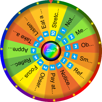 🌀What Does “Mindful” Mean to You? – SpinzyWheel🌀