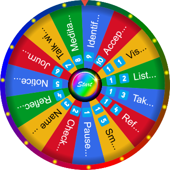 🌀 How Do You Notice Your Emotions? – SpinzyWheel🌀