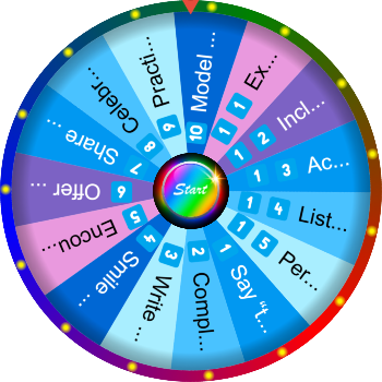 🌀 How Can You Share Positivity? – SpinzyWheel🌀