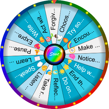 🌀 What Kind of Person Do You Want to Be? – SpinzyWheel 🌀