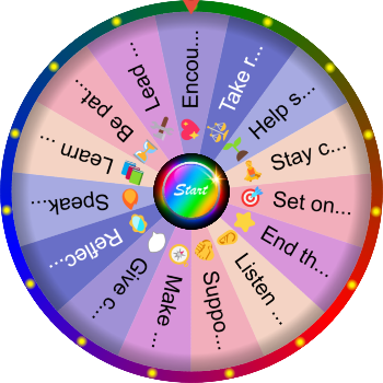 🌀What Kind of Leader Do You Want to Be? – SpinzyWheel🌀