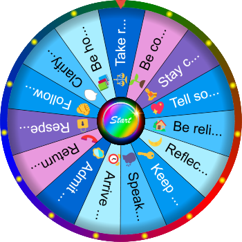 🌀What Makes You Trustworthy? – SpinzyWheel 🌀