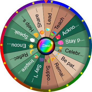 🌀How Do You Inspire Others? – SpinzyWheel🌀