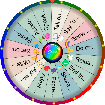 🌀 How Do You Show Who You Really Are? – SpinzyWheel 🌀