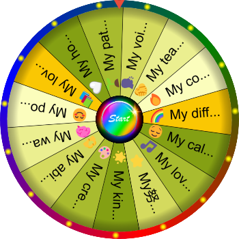 🌀 What Makes You Special? – SpinzyWheel🌀