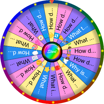 🌀 How Do You Keep Your Promises? SpinzyWheel 🌀