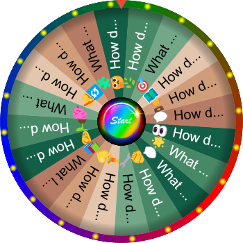 🌀 What Do You Do When You Make a Mistake? SpinzyWheel 🌀