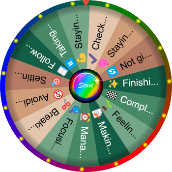 🌀SpinzyWheel – How Do You Finish Your Tasks? 🌀