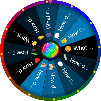 🌀 What Does Respect Mean? – SpinzyWheel🌀