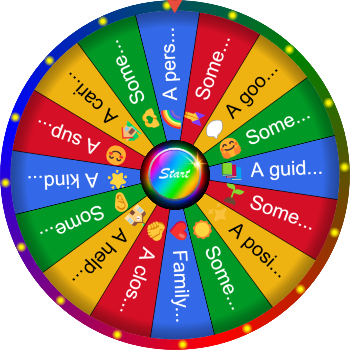 🌀Who Are You Thankful for Today? – SpinzyWheel🌀