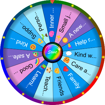 🌀What Are You Thankful For? – SpinzyWheel🌀