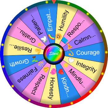 🌀 What Values Are Important to You? – SpinzyWheel 🌀