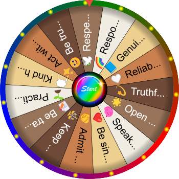 🌀 How Do You Show Honesty? – SpinzyWheel 🌀