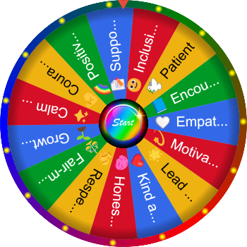 🌀 What Kind of Leader Do You Want to Be? – SpinzyWheel🌀