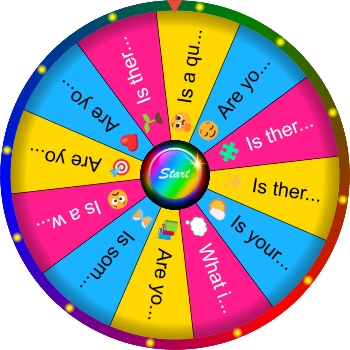 🌀 What Is on Your Mind Today? – Thought Awareness SpinzyWheel 🌀