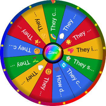 🌀 How Do Kind Words Change People? – Power of Words SpinzyWheel🌀