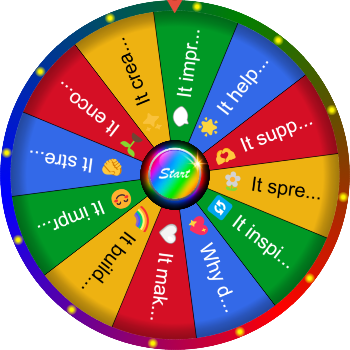🌀 Why Does Kindness Matter? – Meaningful Kindness SpinzyWheel 🌀