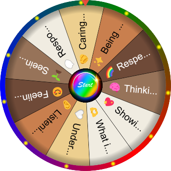 🌀 What Is Empathy in Your Words? – Understanding Empathy SpinzyWheel🌀