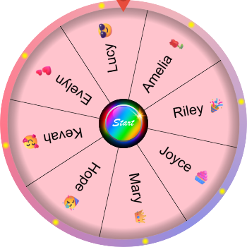 Mary's Birthday 👑🥳