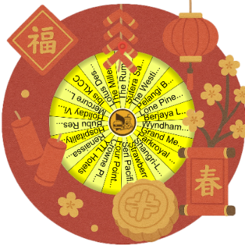 Session 4 - Hoteliers