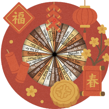 🧧 Lunar New Year Luck - Spinzywheel 🎊