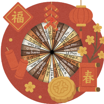 🧧 Lunar New Year Luck - Spinzywheel 🎊