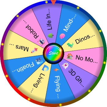 WHEEL 1: Future Scenarios (The World)