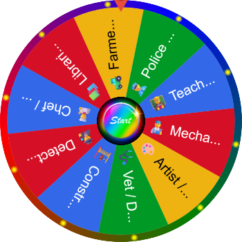 WHEEL 2: Out With The Old / In With The New! (Old Job / Future Job Title)