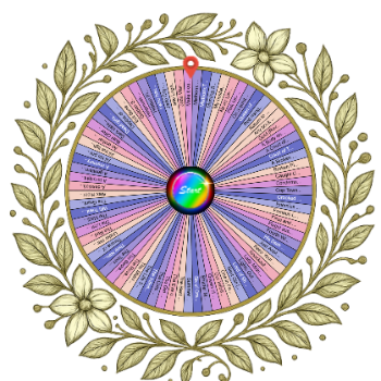 What's our next read