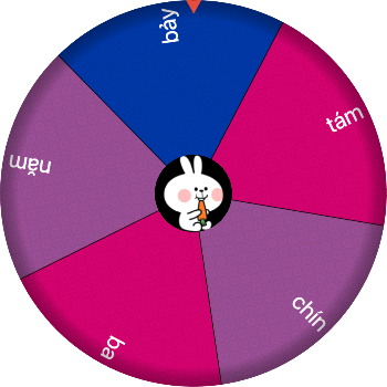 NGÀY NÀO ĐI DU LỊCH