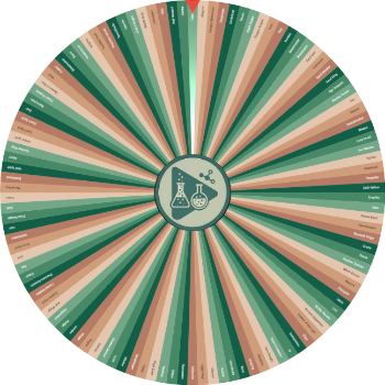 Spin The Hero – Dota 2