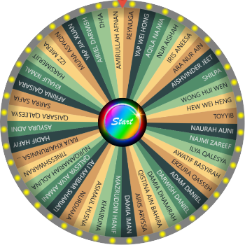 Random Name Picker: qaisara qaleesya, sarra safia, afrina qaisara j23c