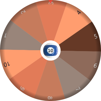 Random Number Wheel : 1-10