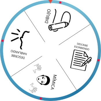 Spin the Wheel: image, image, image hxeb