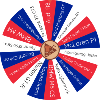 Spin the Wheel: toyota supra, nissan gt‑r, lamborghini aventador qkut