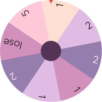 Random Number Wheel : 1-10