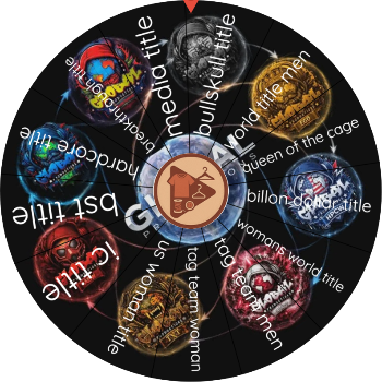 faith in wheel titles