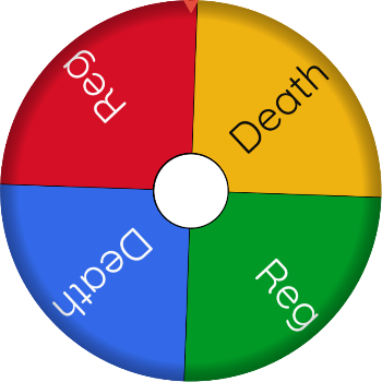 Random Name Picker: death, reg, death t2ok