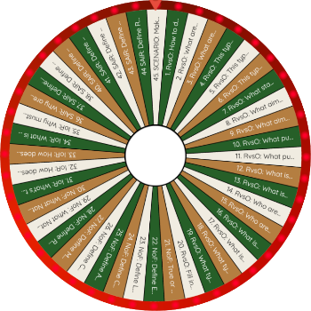 Spin the Wheel: 1. rvso: how to differentiate opinion based and research based statements?, 2. rvso: what are opinion based statements?, 3. rvso: what 3m1a