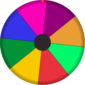 Wheel of Parenting
