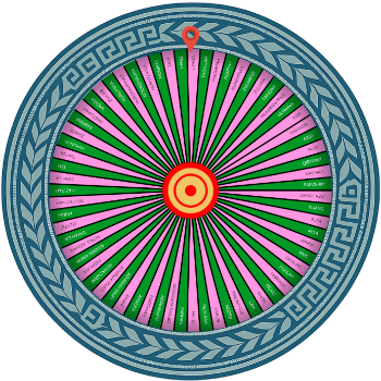 Lucky Draw – SpinzyWheel
