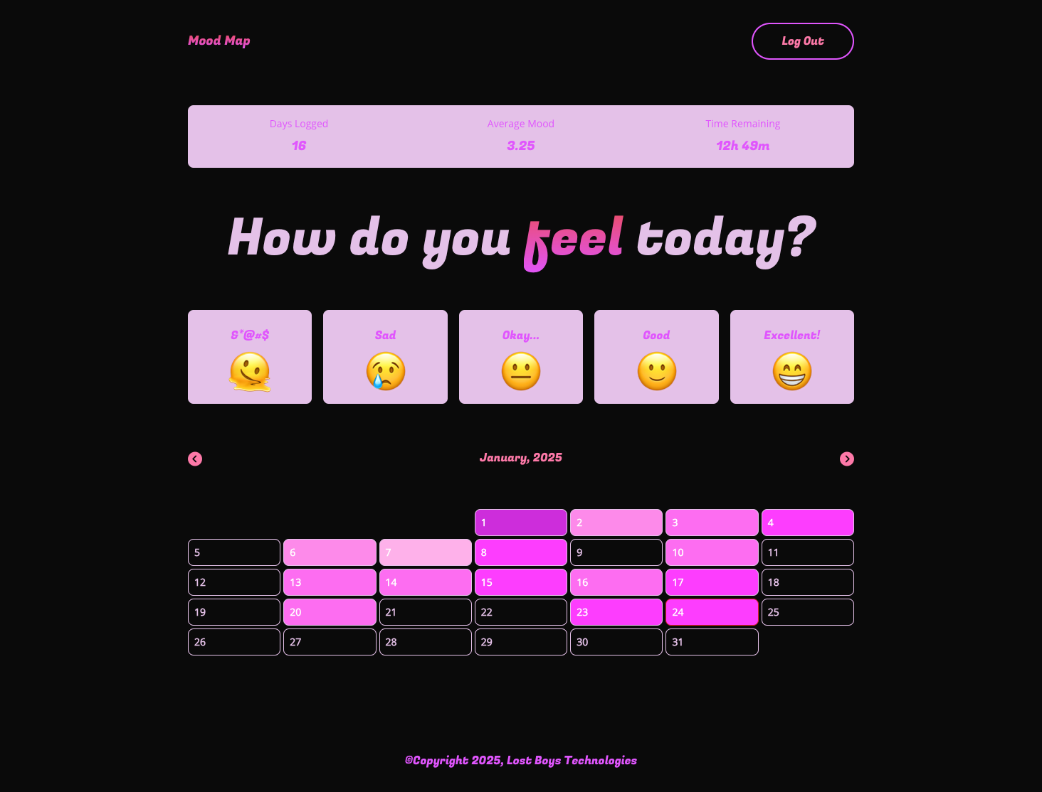 A screenshot of Mood Map's dashboard with different mood stats