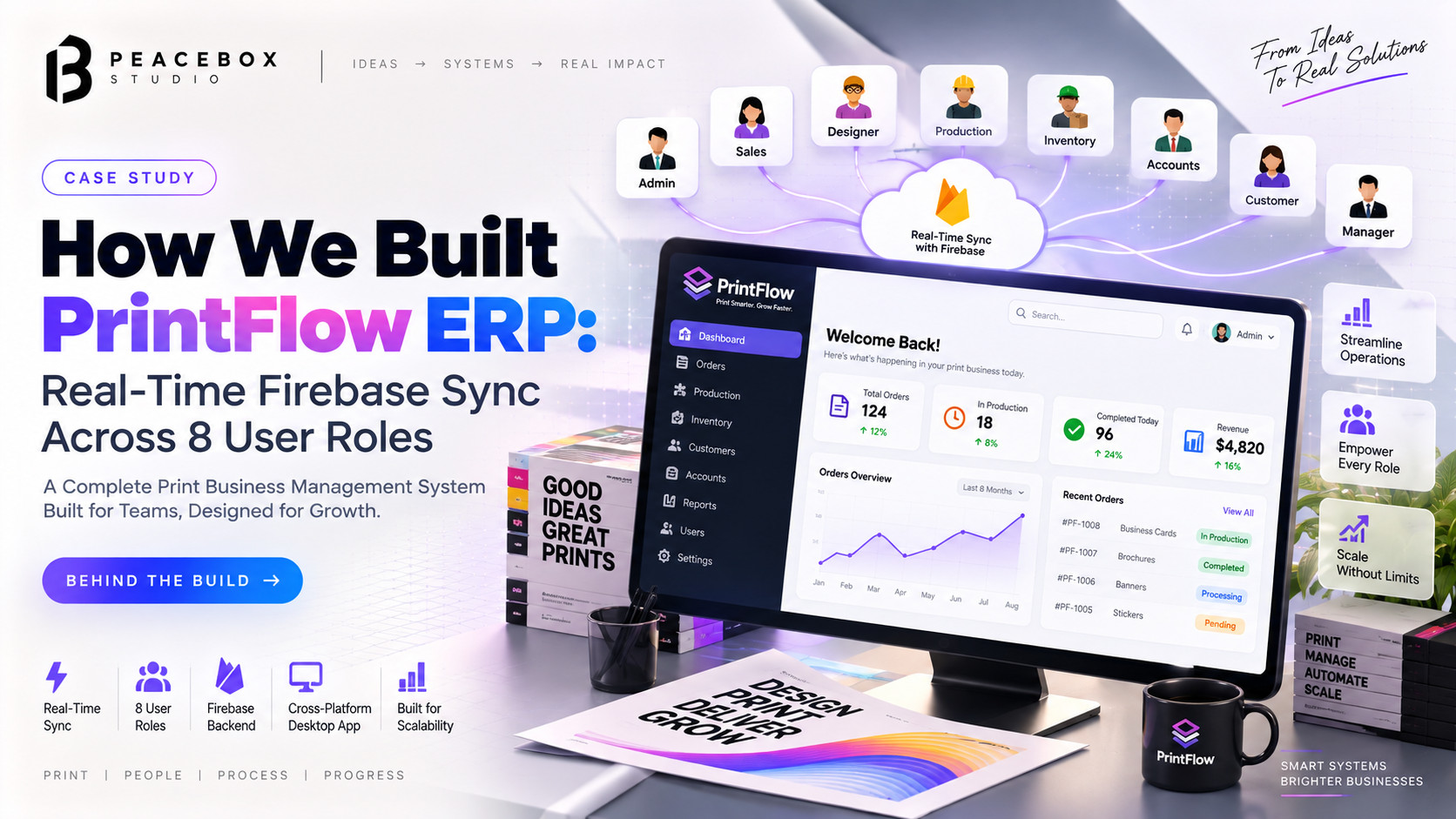 How We Built PrintFlow ERP: Real-Time Firebase Sync Across 8 User Roles