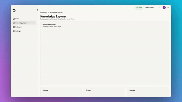 CircleMind GIF